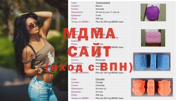 марки nbome Новодвинск